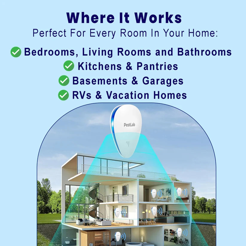 PestLab™ Pro - Ultrasonic Home Defence System