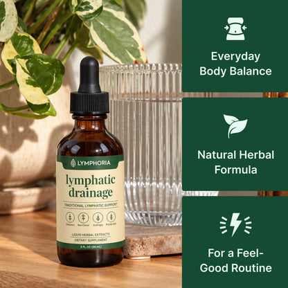 Lymphatic Drainage Drops - Less Bloated Body Starts Here.