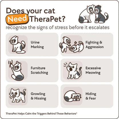TheraPet Calmora™ - The Secret to a Calmer Cats, Happier Homes