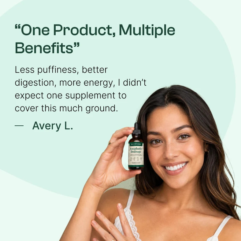 Lymphatic Drainage Drops - Less Bloated Body Starts Here.