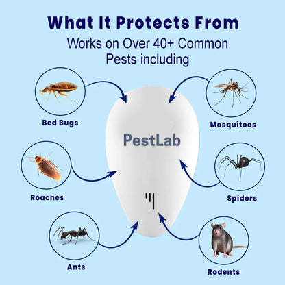 PestLab™ Pro - Ultrasonic Home Defence System
