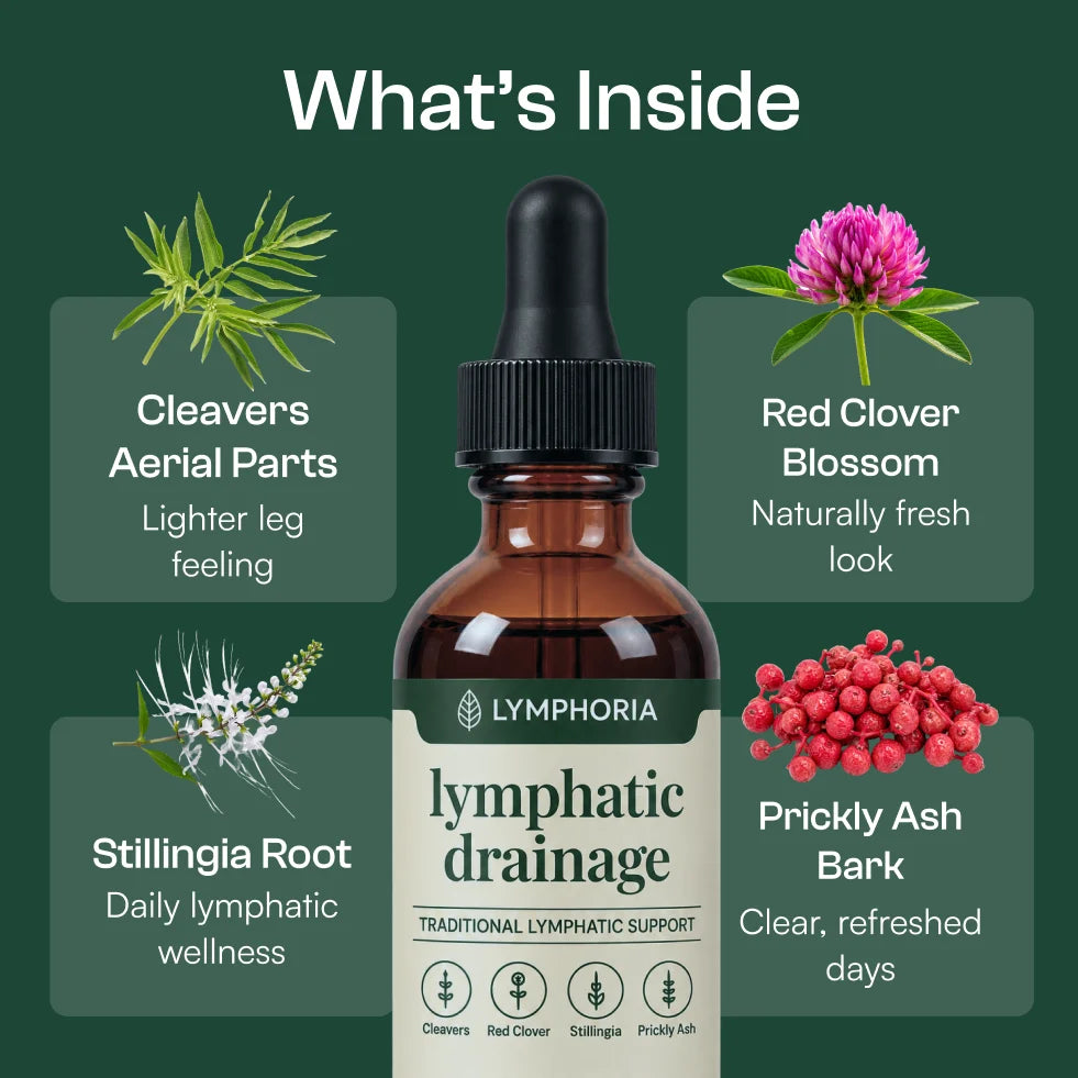 Lymphatic Drainage Drops - Less Bloated Body Starts Here.