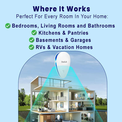 PestLab™ Pro - Ultrasonic Home Defence System