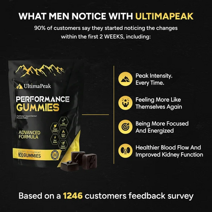 ULTIMAPEAK SHILAJIT GUMMMIES - 6 IN 1 SUPPORT